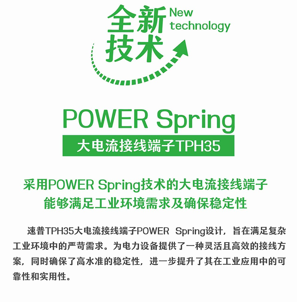 全新POWER Spring技術(shù)，TPH35大電流端子