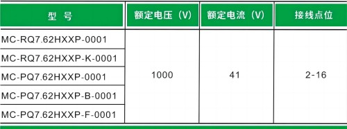 大功率千伏級(jí)插拔式連接器：承載高負(fù)荷，確保電氣穩(wěn)定性