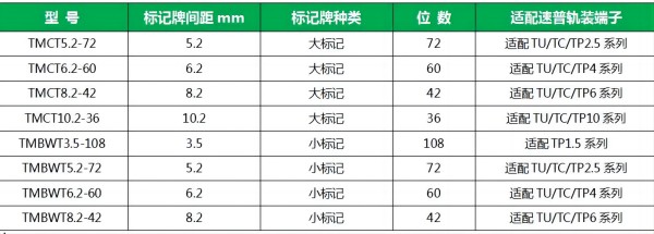 速普推新 | 震驚！速普熱轉(zhuǎn)印打印機(jī)給出快速、高效標(biāo)準(zhǔn)化的方案！