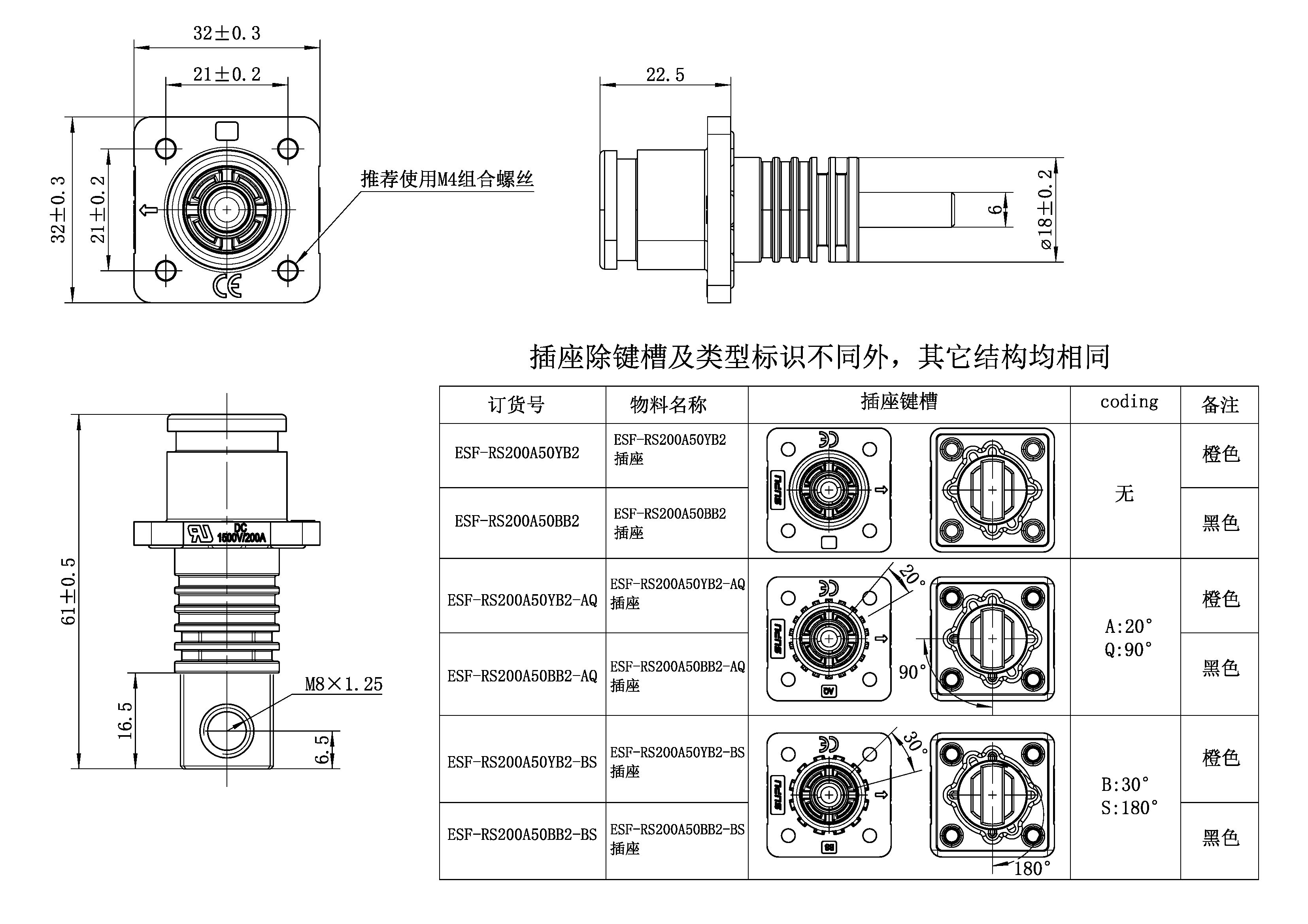 儲能連接器ESF-RS200A50BB2-BS-速普IP67新能源儲能連接器