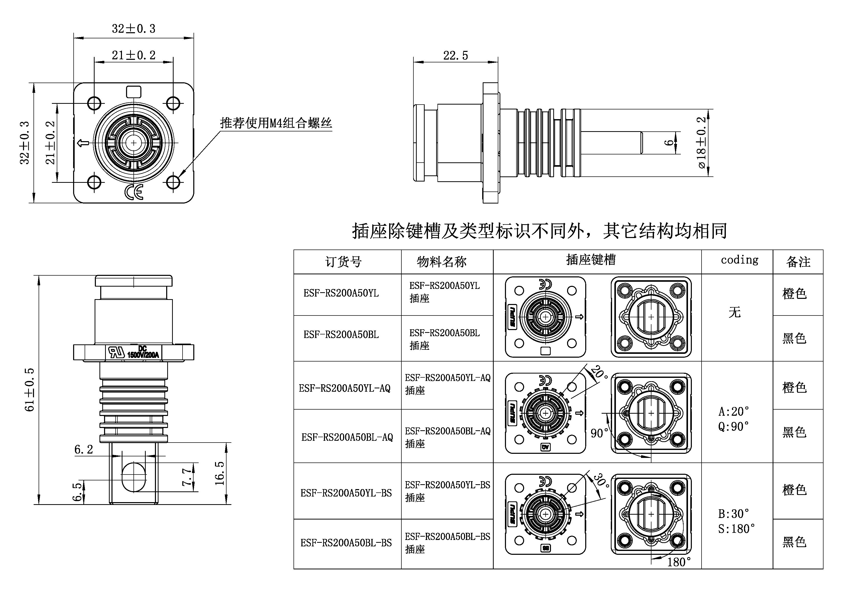 儲能連接器ESF-RS200A50BL-AQ-速普IP67新能源儲能連接器